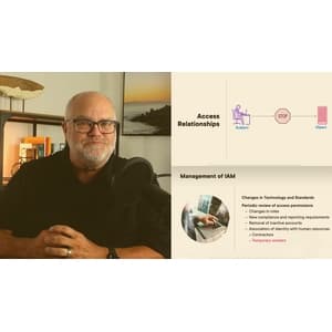 Download Access Controls for SSCP® Course