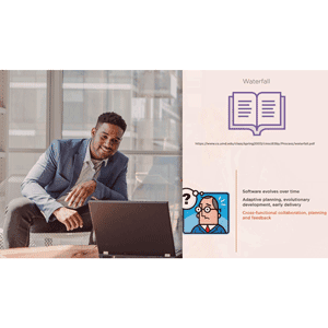 Download Lean Software Development Fundamentals Course