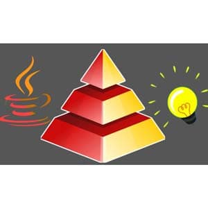 Pyramid of Refactoring derived from Legacy Code cleaning