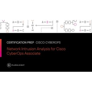 Network Intrusion Analysis for Cisco CyberOps Associate